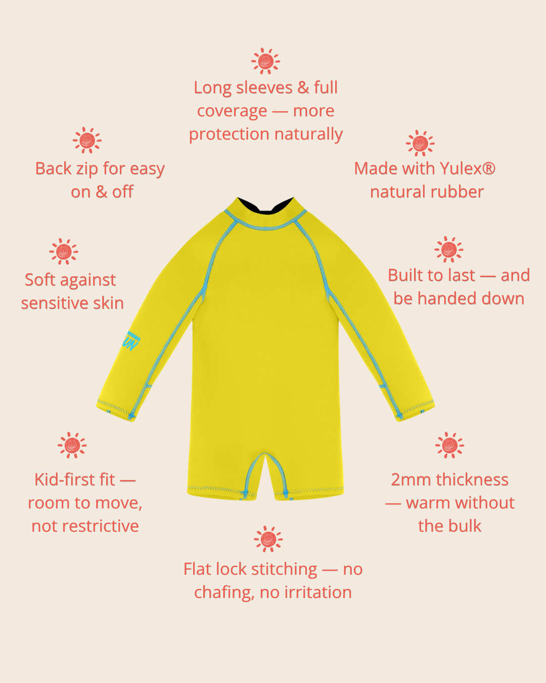 Springsuit Wetsuit - Electric Yellow/Blue