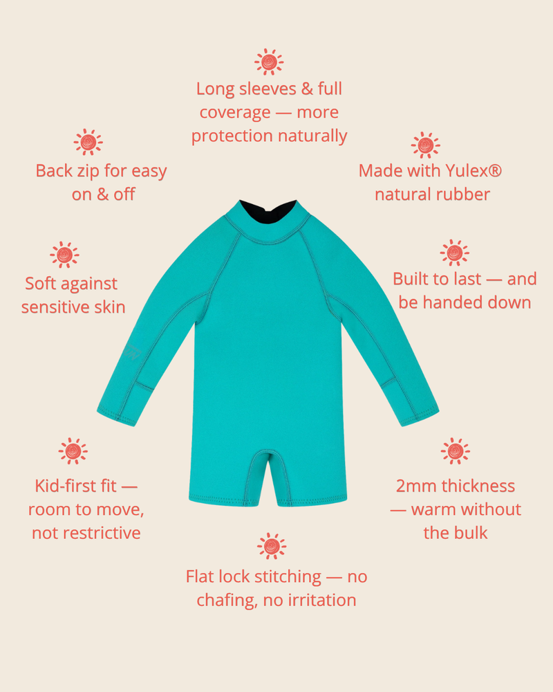 Springsuit Wetsuit - Teal