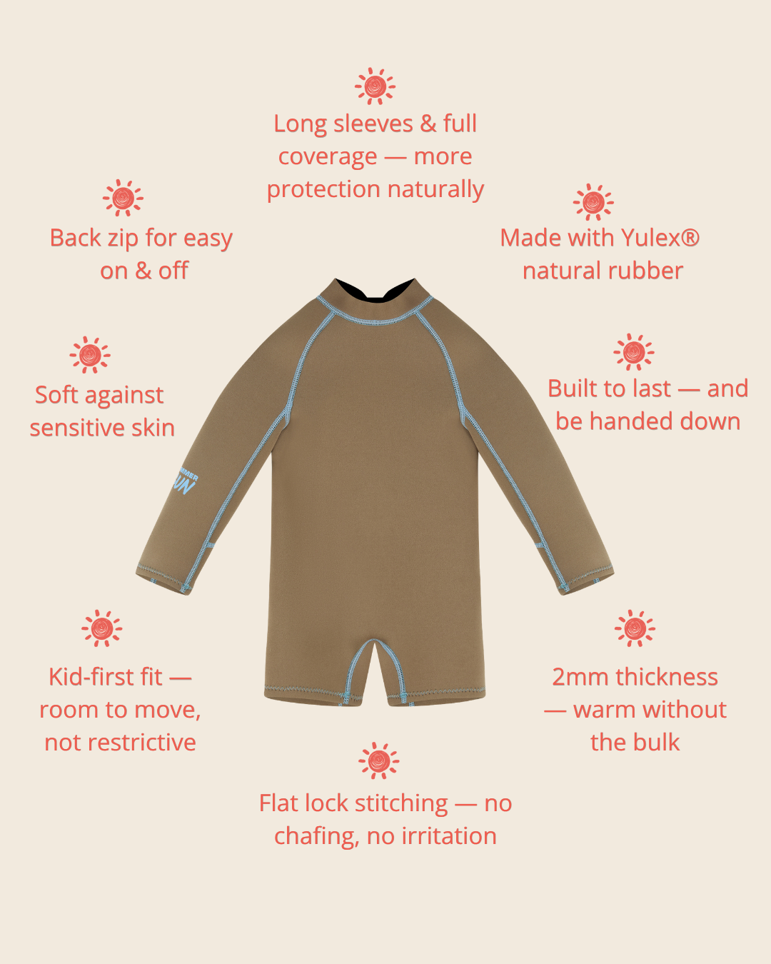 Springsuit Wetsuit - Mocha/Blue